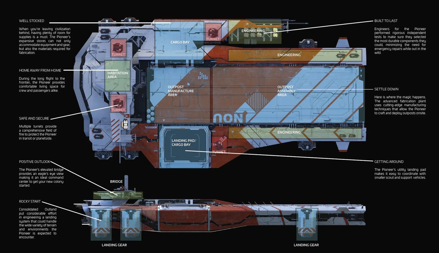Pioneer - Standalone Ship