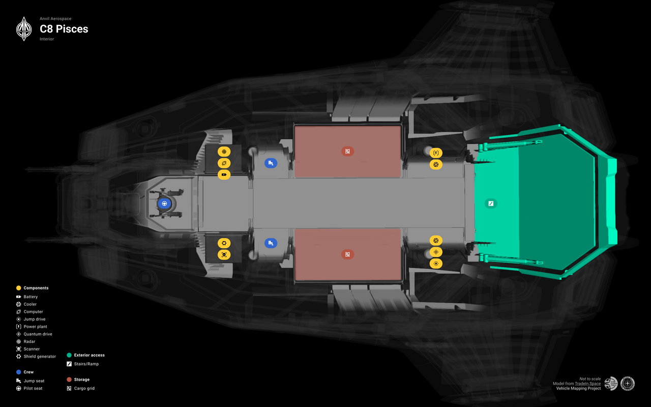 Pisces C8R - Standalone Ship