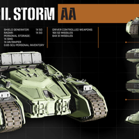 Upgrade to Storm AA