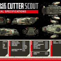Cutter Scout - Standalone Ship
